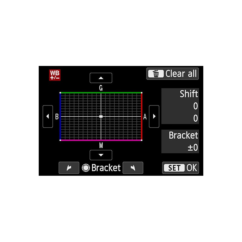 آموزش عکاسی صفر تا صد ادیت و پردازش (اصلاح رنگ‌ ها و White Balance فصل 95)