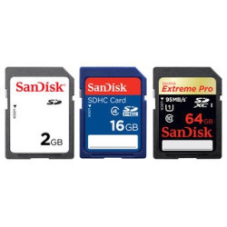 آموزش عکاسی صفر تا صد (معرفی کارت حافظه‌ها و ظرفیت‌ها در عکاسی دیجیتال فصل هشتم)