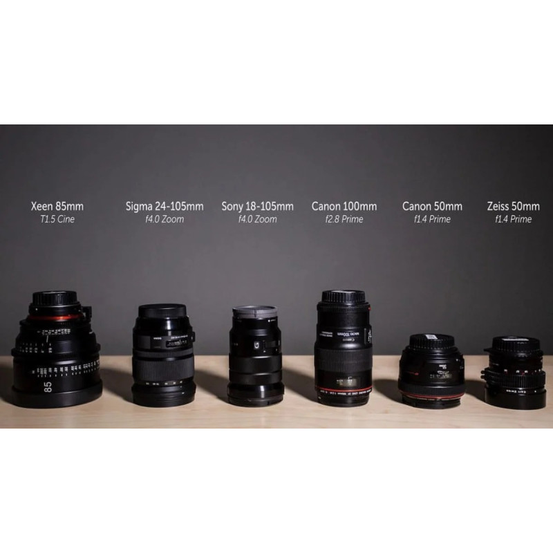 آموزش عکاسی صفر تا صد (نقش کیفیت لنز در عکاسی فصل دوازدهم)