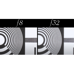 آموزش عکاسی صفر تا صد (نقش کیفیت لنز در عکاسی فصل دوازدهم)