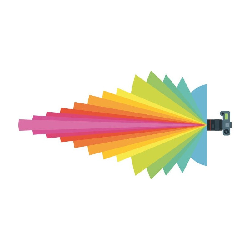 آموزش عکاسی صفر تا صد (مفهوم فاصله کانونی فصل پانزدهم)