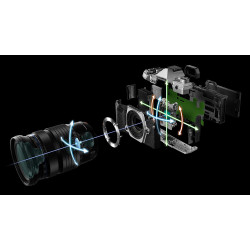 آموزش عکاسی صفر تا صد (مفهوم زاویه دید لنزها فصب)