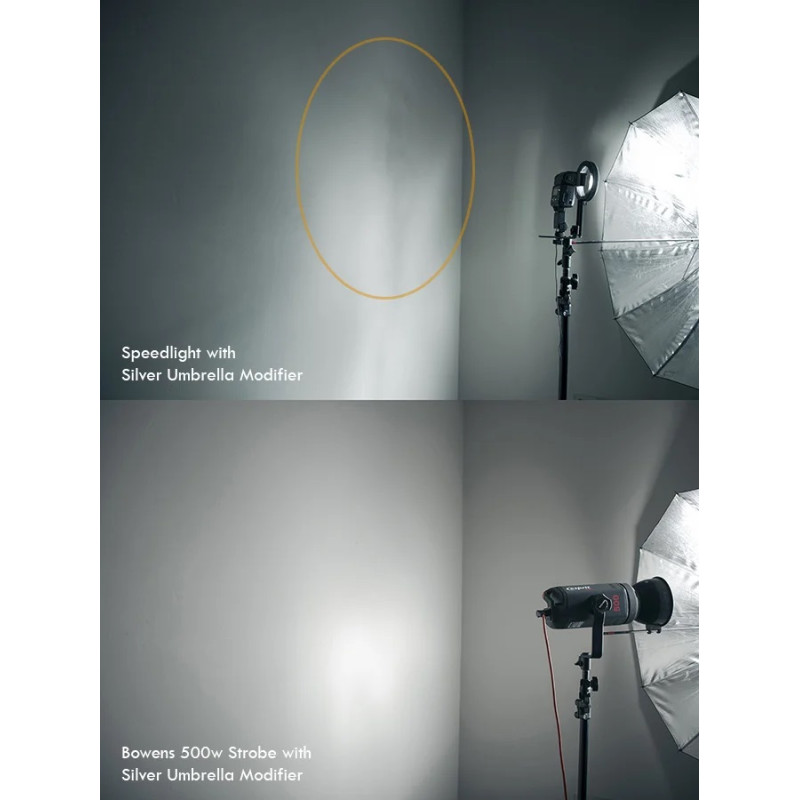 آموزش عکاسی صفر تا صد (رابطه بین نور و کیفیت تصویر فصل 22)