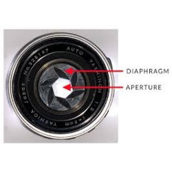 آموزش عکاسی صفر تا صد (دیافراگم و نقش آن در عکس فصل 23)