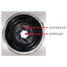 آموزش عکاسی صفر تا صد (دیافراگم و نقش آن در عکس فصل 23)