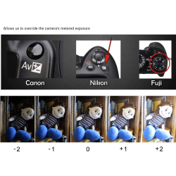 آموزش عکاسی صفر تا صد...