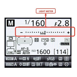 آموزش عکاسی صفر تا صد (استفاده از نورسنج دوربین فصل 29)