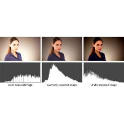 آموزش عکاسی صفر تا صد...