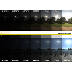 آموزش عکاسی صفر تا صد...